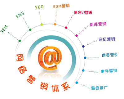 SEO优化推广-永康SEO优-永康网站推广